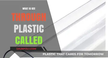 Clear Plastic: What's it Called?