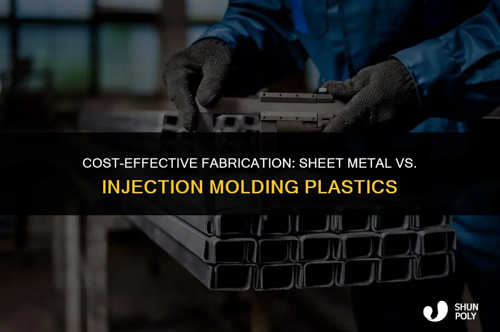 what is sheet metal process cheaper than injection molding plastic