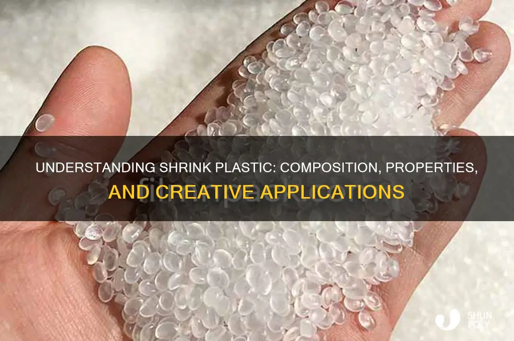 what is shrink plastic made of