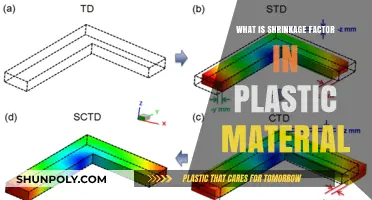 Understanding Plastic Material Shrinkage: The Science Behind It