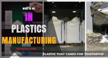 SIC Codes: Plastics Manufacturing Explained