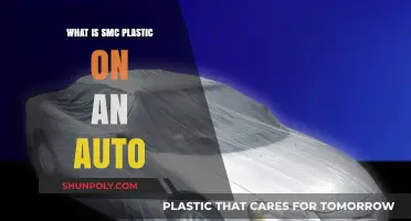 The Evolution of SMC Plastic in Autos