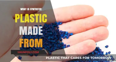 Understanding Synthetic Plastic: Key Ingredients and Manufacturing Processes