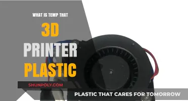 The Ideal Temperature for 3D Printing Plastics