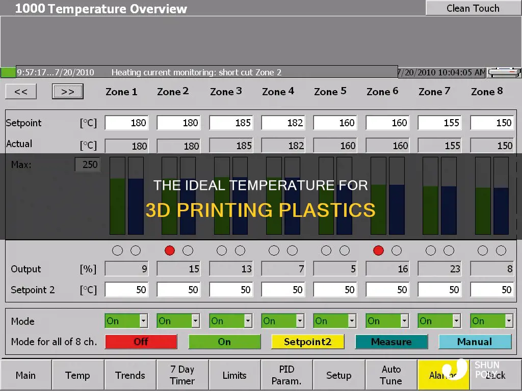 what is temp that 3d printer plastic