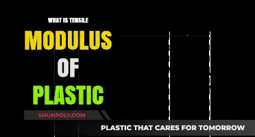 Tensile Modulus of Plastics: Understanding Strength and Stiffness