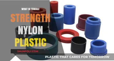 Tensile Strength of Nylon Plastic: Understanding its Power