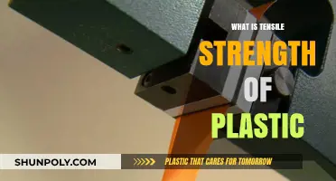 Understanding Plastic's Tensile Strength: How Strong is Plastic?