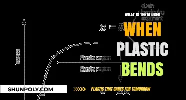 Understanding the Science Behind Plastic Deformation: A Comprehensive Guide