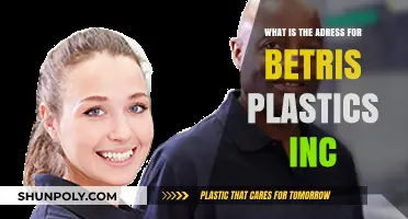 Where to Find Betris Plastics Inc: Complete Address Guide
