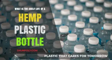 Hemp Plastic Bottles: Understanding Their Shelf Life and Durability