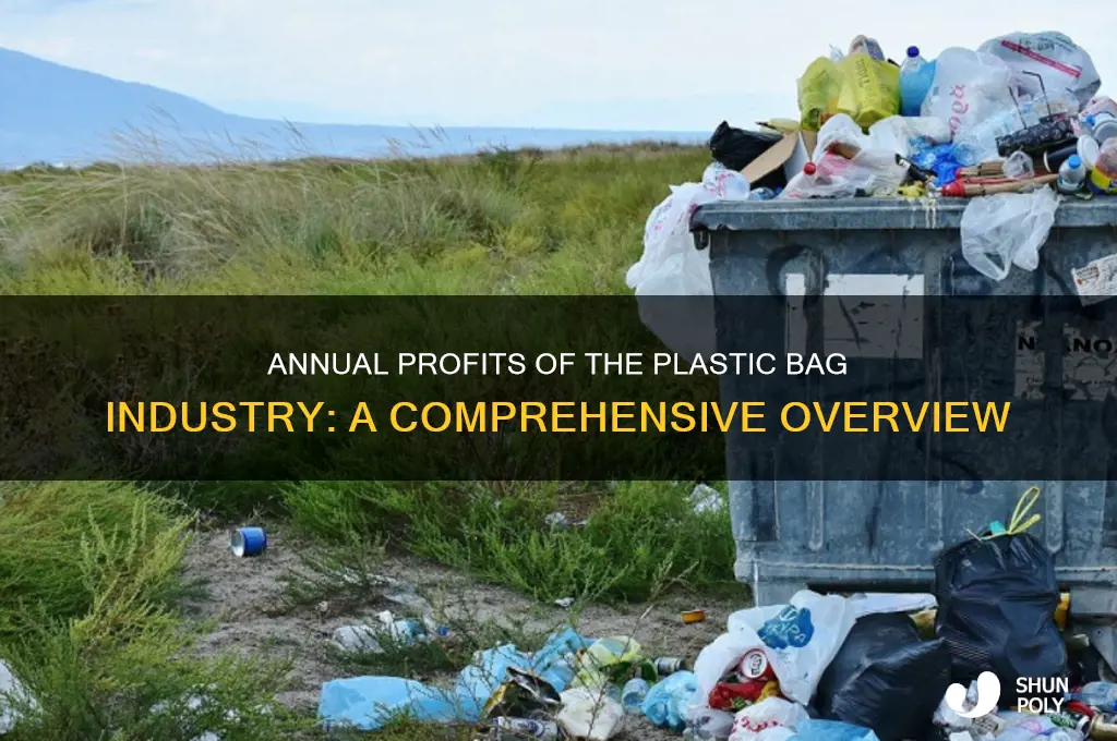 what is the annual profit of the plastic bag industry