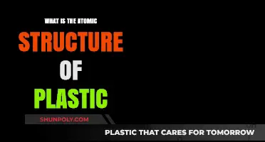 Plastic's Atomic Structure: Unlocking the Mystery