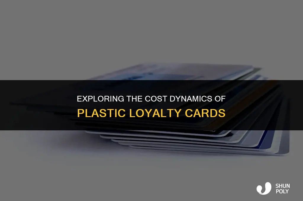 what is the average cost of a plastic loyalty card