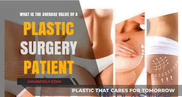 Understanding the Average Financial Investment in Plastic Surgery Patients