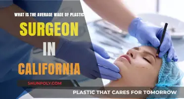 California Plastic Surgeon Salaries: Average Earnings and Career Insights