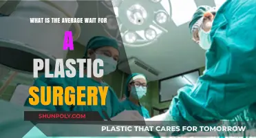 Understanding the Typical Wait Time for Plastic Surgery Procedures