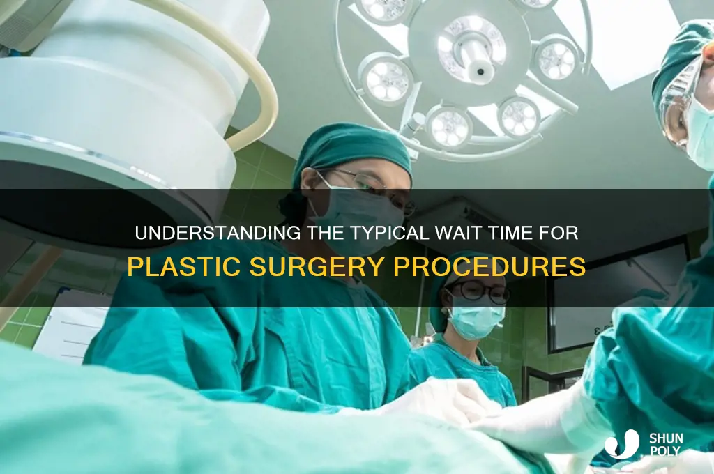 what is the average wait for a plastic surgery