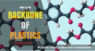The Backbone of Plastics: Unraveling Polymer Chains