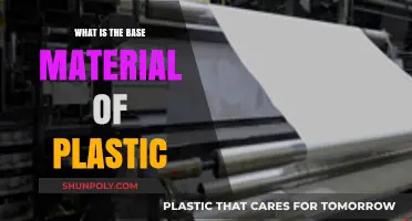 The Foundation of Plastic: Base Material Explained