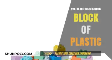 Unveiling the Fundamental Components of Plastic: A Comprehensive Guide