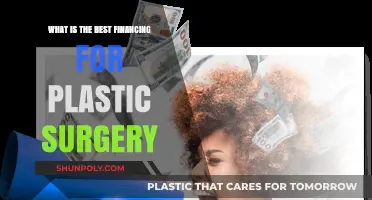 Top Financing Options for Affordable Plastic Surgery Solutions