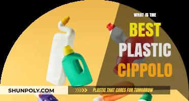 Best Plastic Cippolo: Top Picks Reviewed