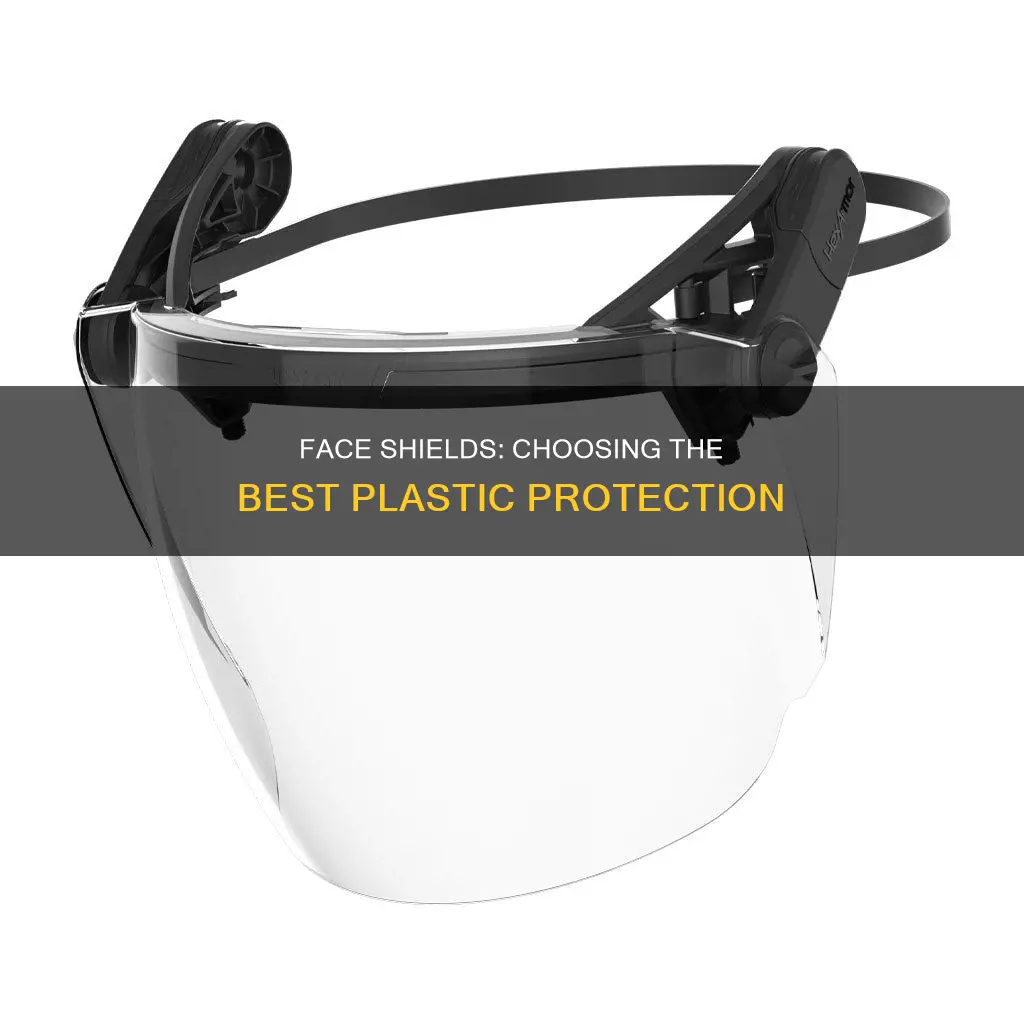 what is the best plastic face shield