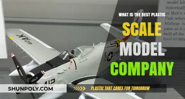 Exploring the Top Plastic Scale Model Companies: A Comprehensive Guide