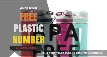Safe Plastics: BPA-Free Numbers Explained