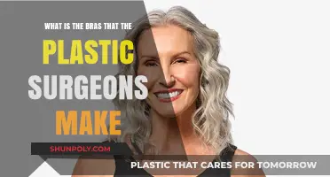 Plastic Surgeon-Designed Bras: Purpose, Benefits, and Post-Surgery Comfort