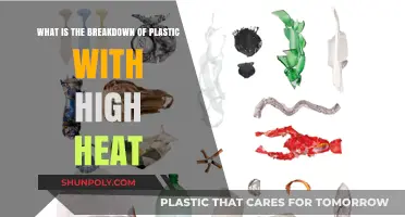 Unveiling the Secrets: How High Heat Decomposes Plastic