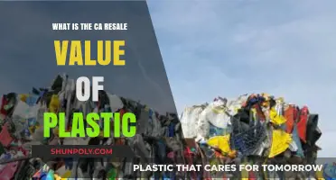 Unlocking the Hidden Value: California's Plastic Resale Market Explained