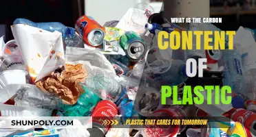 Plastic's Carbon Content: Understanding the Composition