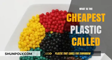 Cheapest Plastic: What is the Low-Cost Option?