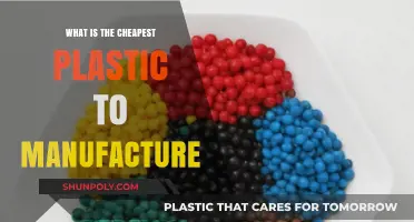 Affordable Plastics: The Cheapest to Manufacture