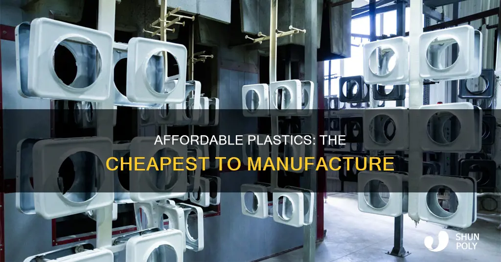 what is the cheapest plastic to manufacture