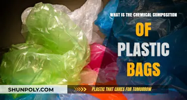 Unveiling the Chemical Composition of Everyday Plastic Bags
