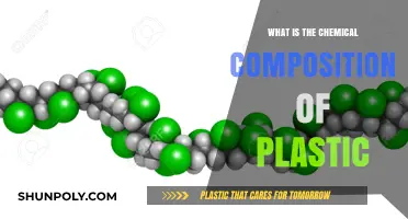 Plastic Chemistry: Unlocking the Secrets of Polymer Science