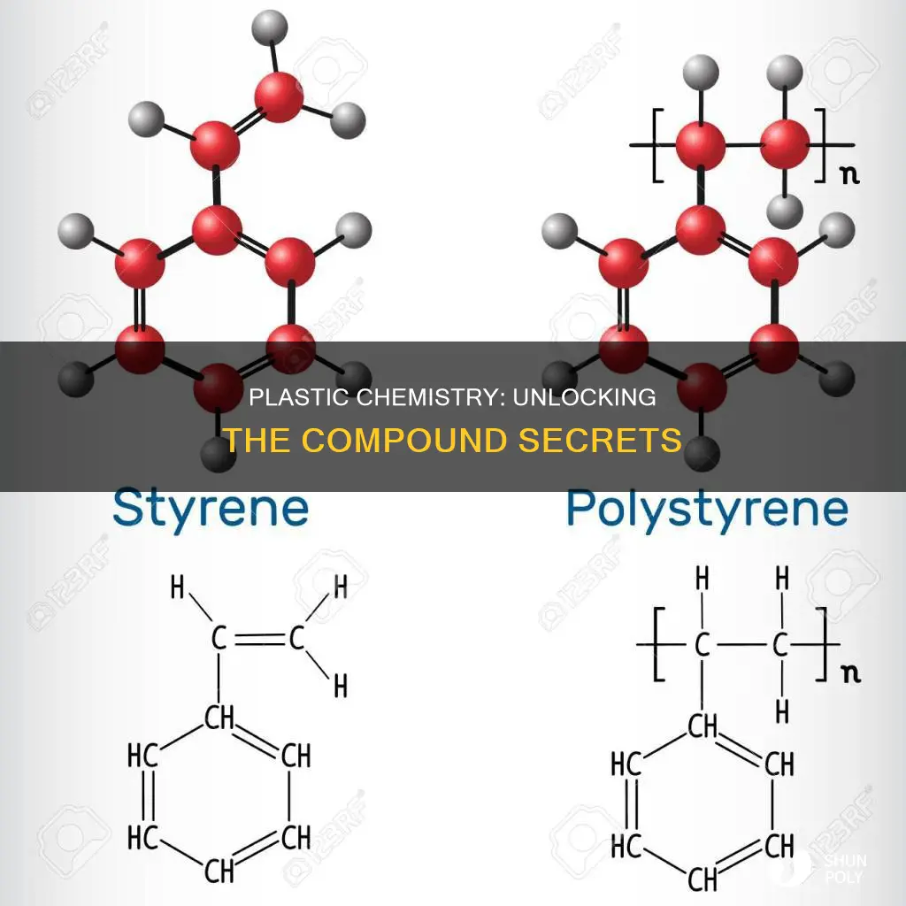 what is the chemical compound for plastic