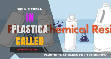 The Mystery of Plastic: Unveiling its Chemical Composition