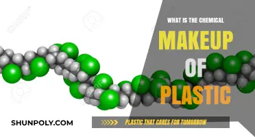 Plastic Chemistry: Unlocking the Molecular Mystery