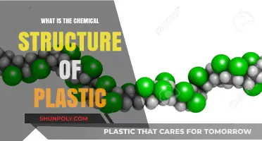 Plastic Chemistry: Unraveling the Molecular Mystery