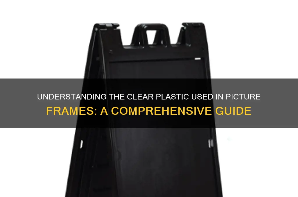 what is the clear plastic of picture frames