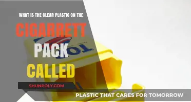 Unveiling the Mystery: What's the Clear Plastic on Cigarette Packs Called?