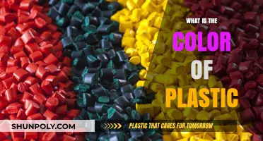 Plastic Colors: Understanding the Spectrum