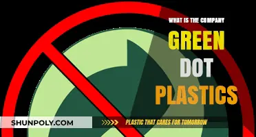 The Green Dot Plastics Story: Sustainable Innovation