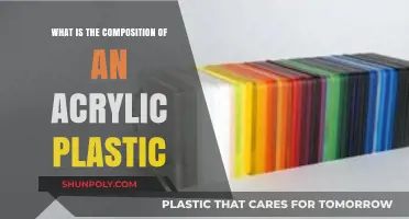 Unveiling the Secrets: The Composition of Acrylic Plastic Explained