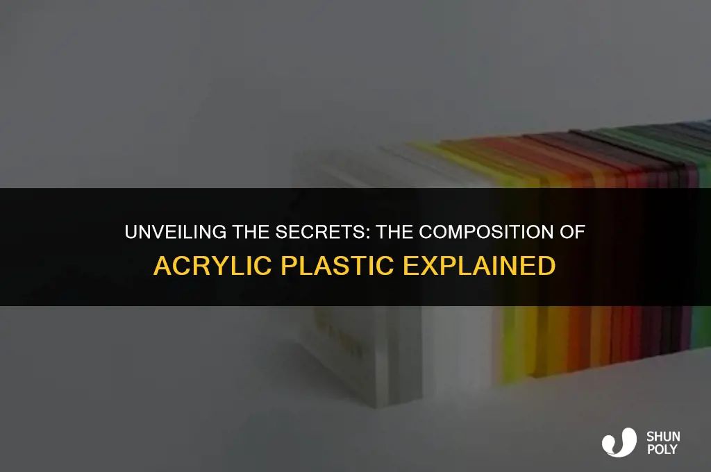 what is the composition of an acrylic plastic