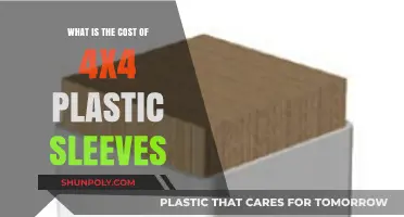 Organizing Your Collection: The Price of 4x4 Plastic Sleeves